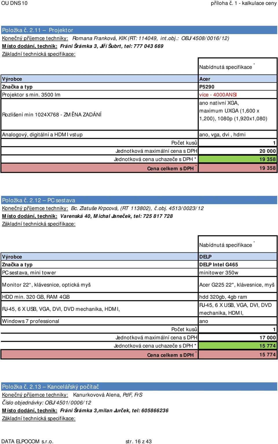 maximální cena s DPH 20 000 Jednotková cena uchazeče s DPH * 19 358 Cena celkem s DPH * 19 358 Položka č. 2.12 PC sestava Konečný příjemce techniky: Bc. Zlatuše Krpcová, (RT 113802), č.obj.