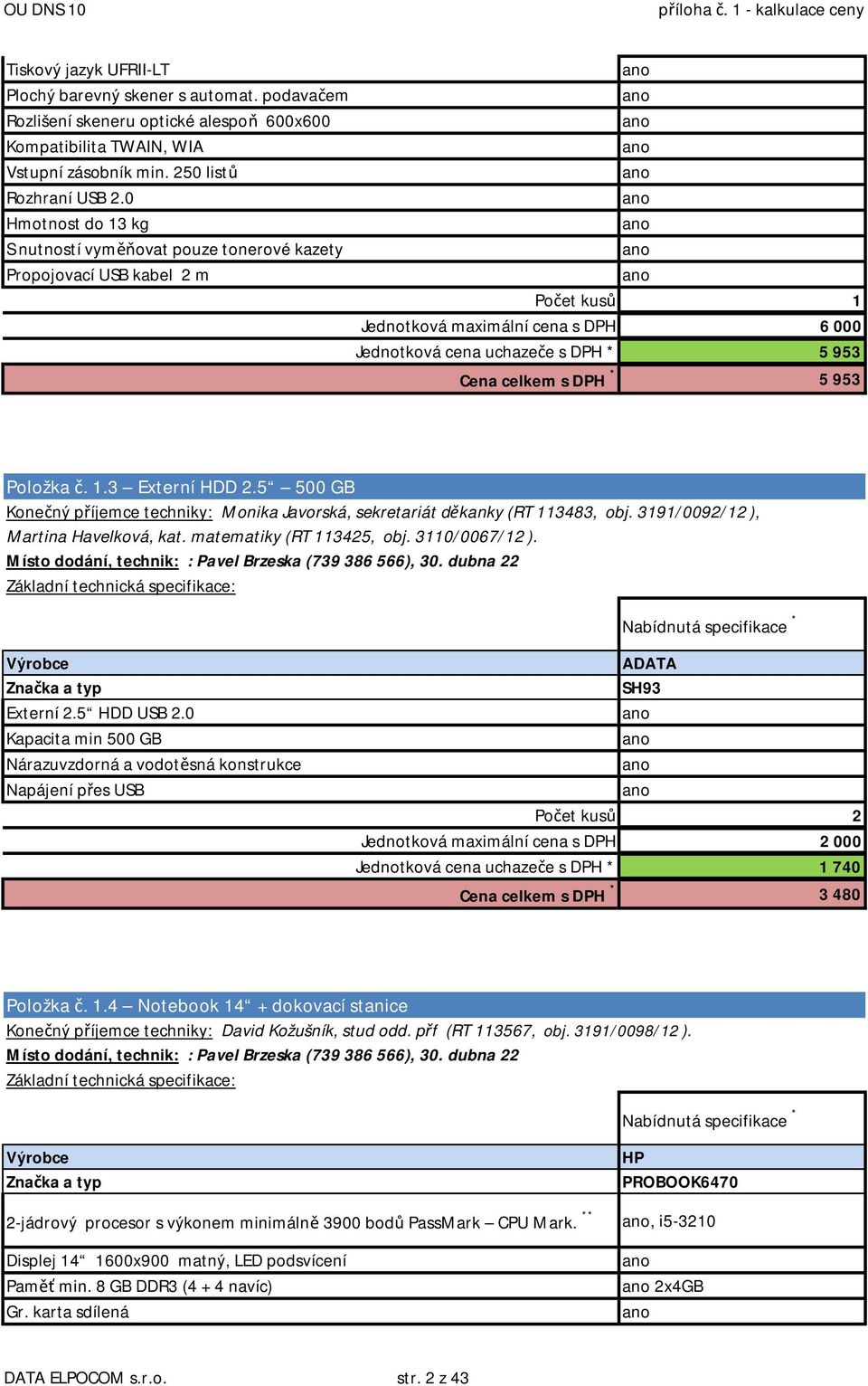 č. 1.3 Externí HDD 2.5 500 GB Konečný příjemce techniky: Monika Javorská, sekretariát děkanky (RT 113483, obj. 3191/0092/12), Martina Havelková, kat. matematiky (RT 113425, obj. 3110/0067/12).