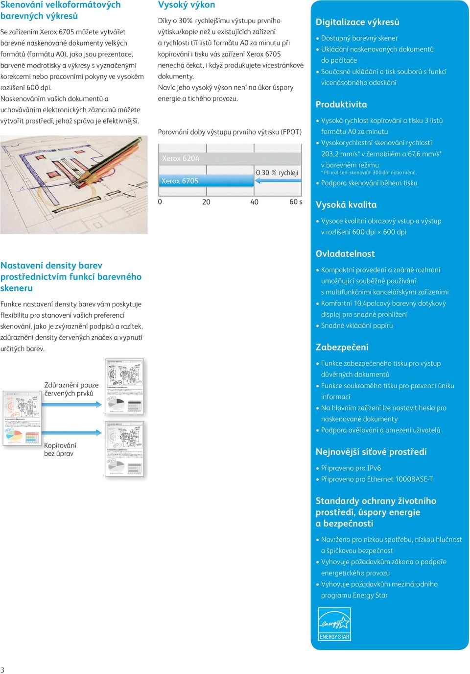 Vysoký výkon Díky o 30% rychlejšímu výstupu prvního výtisku/kopie než u existujících zařízení a rychlosti tří listů formátu A0 za minutu při kopírování i tisku vás zařízení Xerox 6705 nenechá čekat,