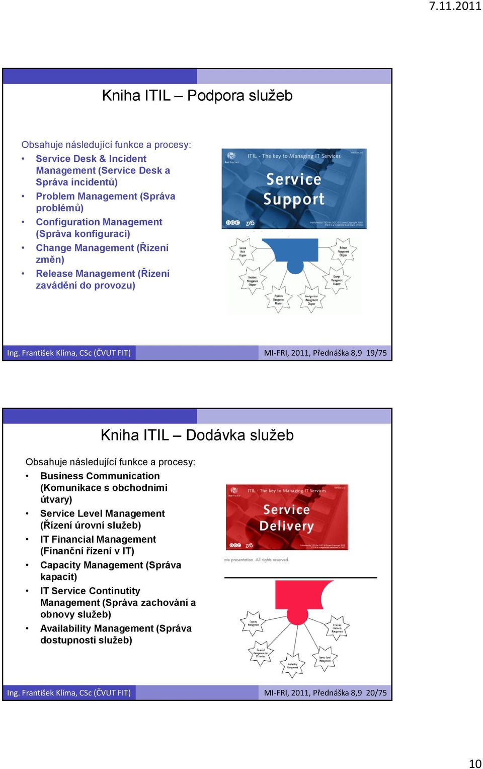 František Klíma, CSc (ČVUT FIT) MI-FRI, 2011, Přednáška 8,9 19/75 Kniha ITIL Dodávka služeb Obsahuje následující funkce a procesy: Business Communication (Komunikace s obchodními útvary) Service