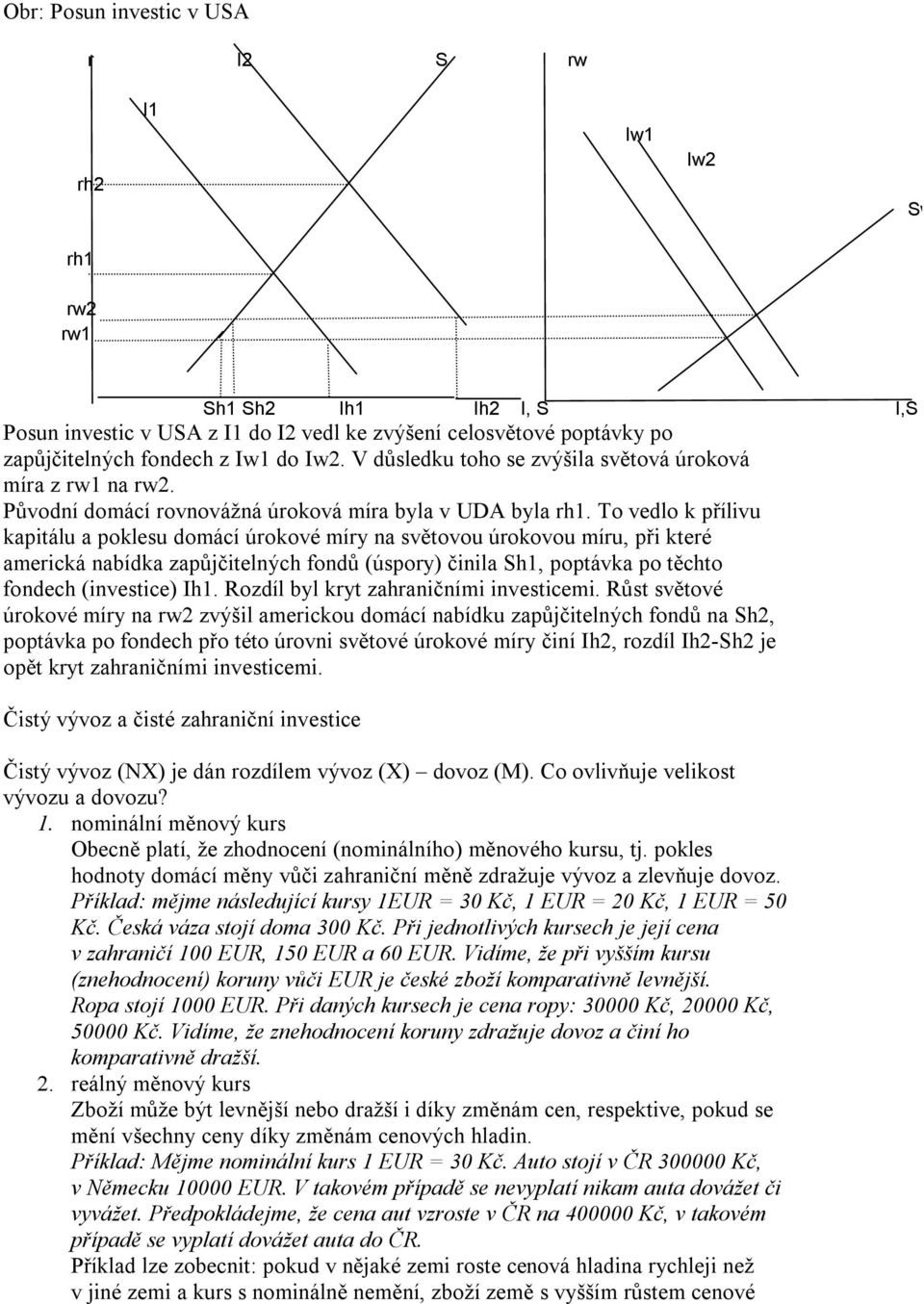 To vedlo k přílivu kapitálu a poklesu domácí úrokové míry na světovou úrokovou míru, při které americká nabídka zapůjčitelných fondů (úspory) činila Sh1, poptávka po těchto fondech (investice) Ih1.