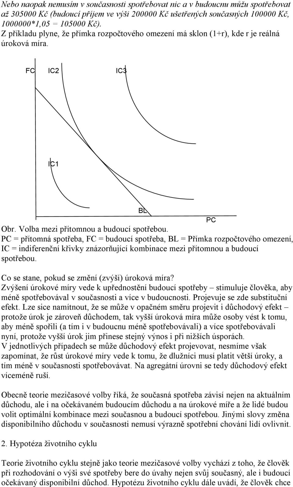 PC = přítomná spotřeba, FC = budoucí spotřeba, BL = Přímka rozpočtového omezení, IC = indiferenční křivky znázorňující kombinace mezi přítomnou a budoucí spotřebou.