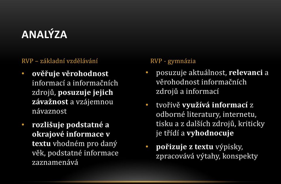 gymnázia posuzuje aktuálnost, relevanci a věrohodnost informačních zdrojů a informací tvořivě využívá informací z odborné