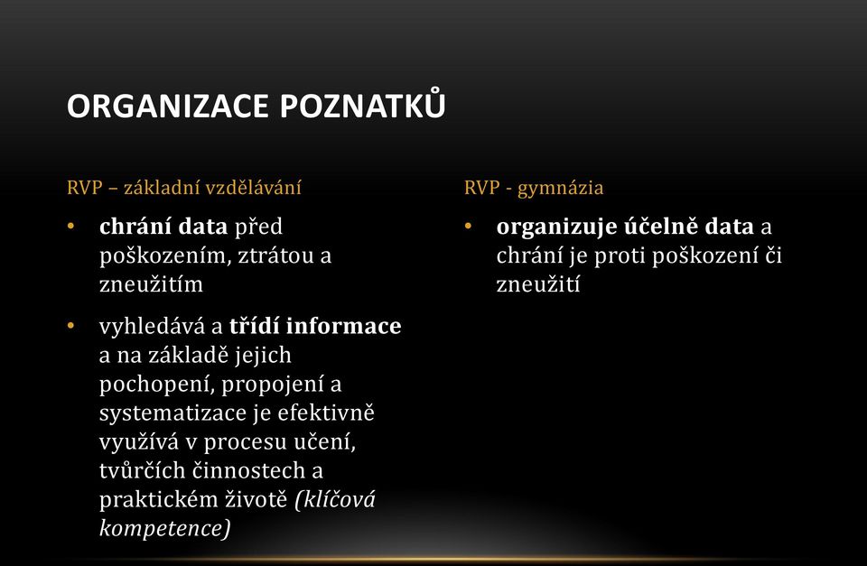 systematizace je efektivně využívá v procesu učení, tvůrčích činnostech a praktickém