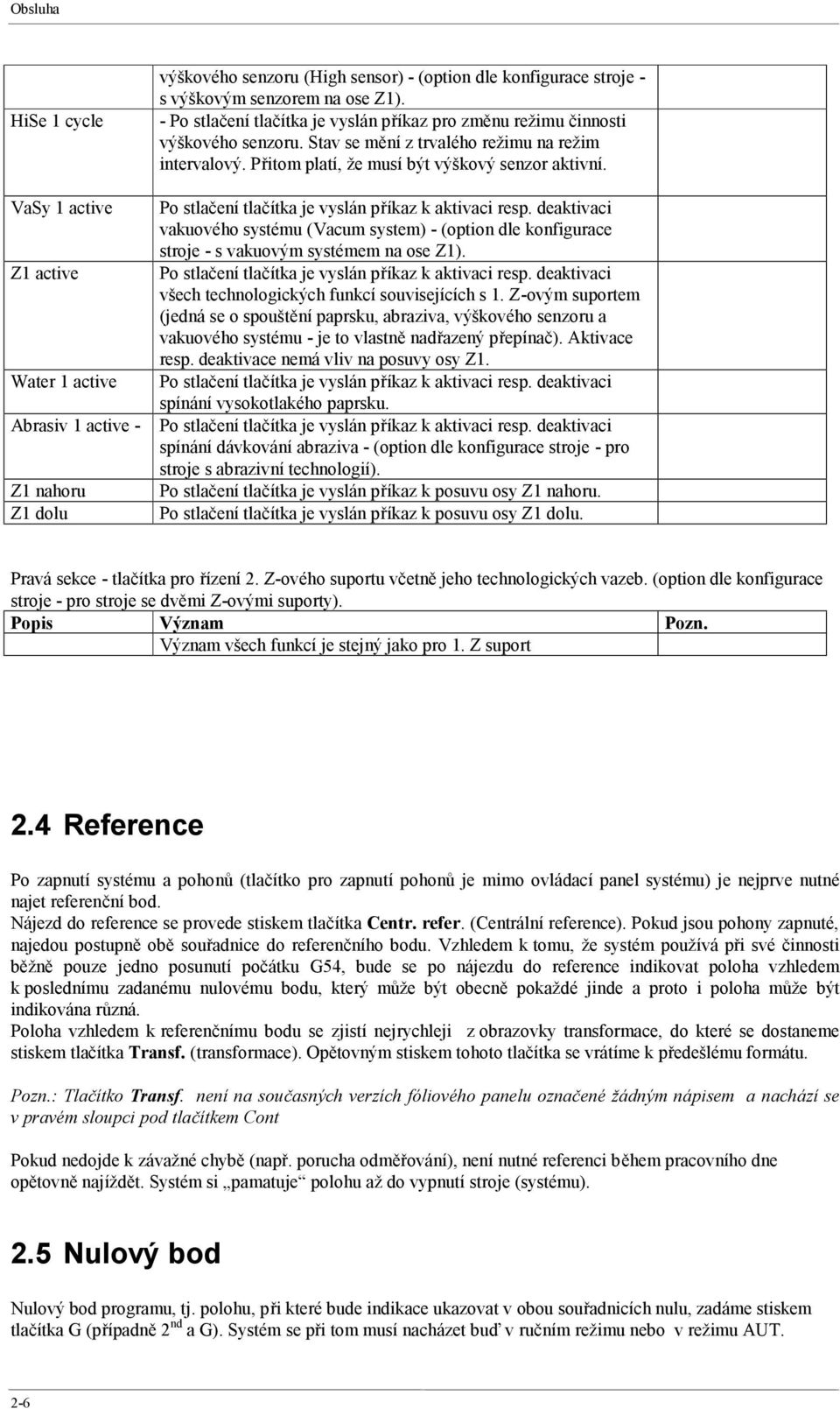 Po stlačení tlačítka je vyslán příkaz k aktivaci resp. deaktivaci vakuového systému (Vacum system) - (option dle konfigurace stroje - s vakuovým systémem na ose Z1).