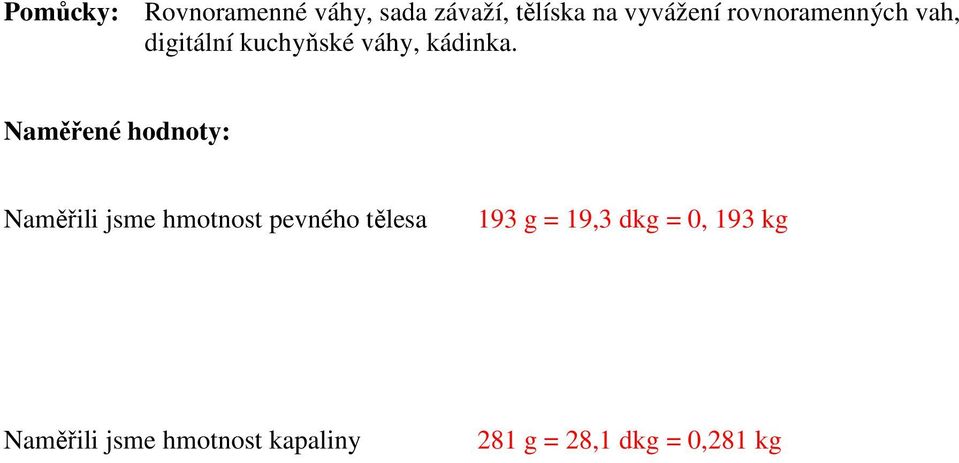 Naměřené hodnoty: Naměřili jsme hmotnost pevného tělesa 193 g =