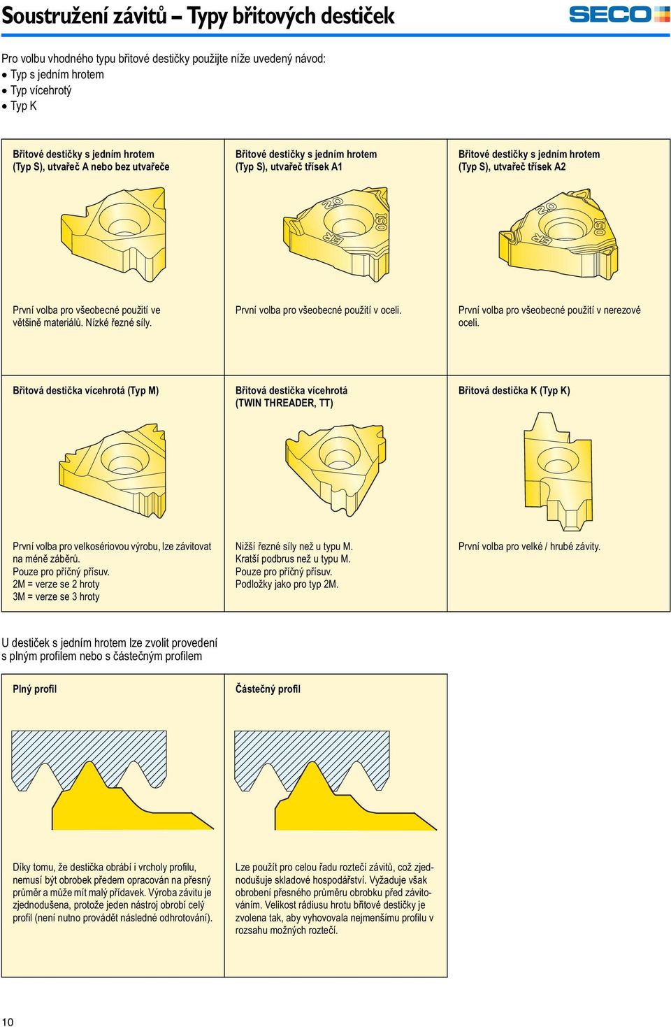 materiálů. Nízké řezné síly. První volba pro všeobecné použití v oceli. První volba pro všeobecné použití v nerezové oceli.