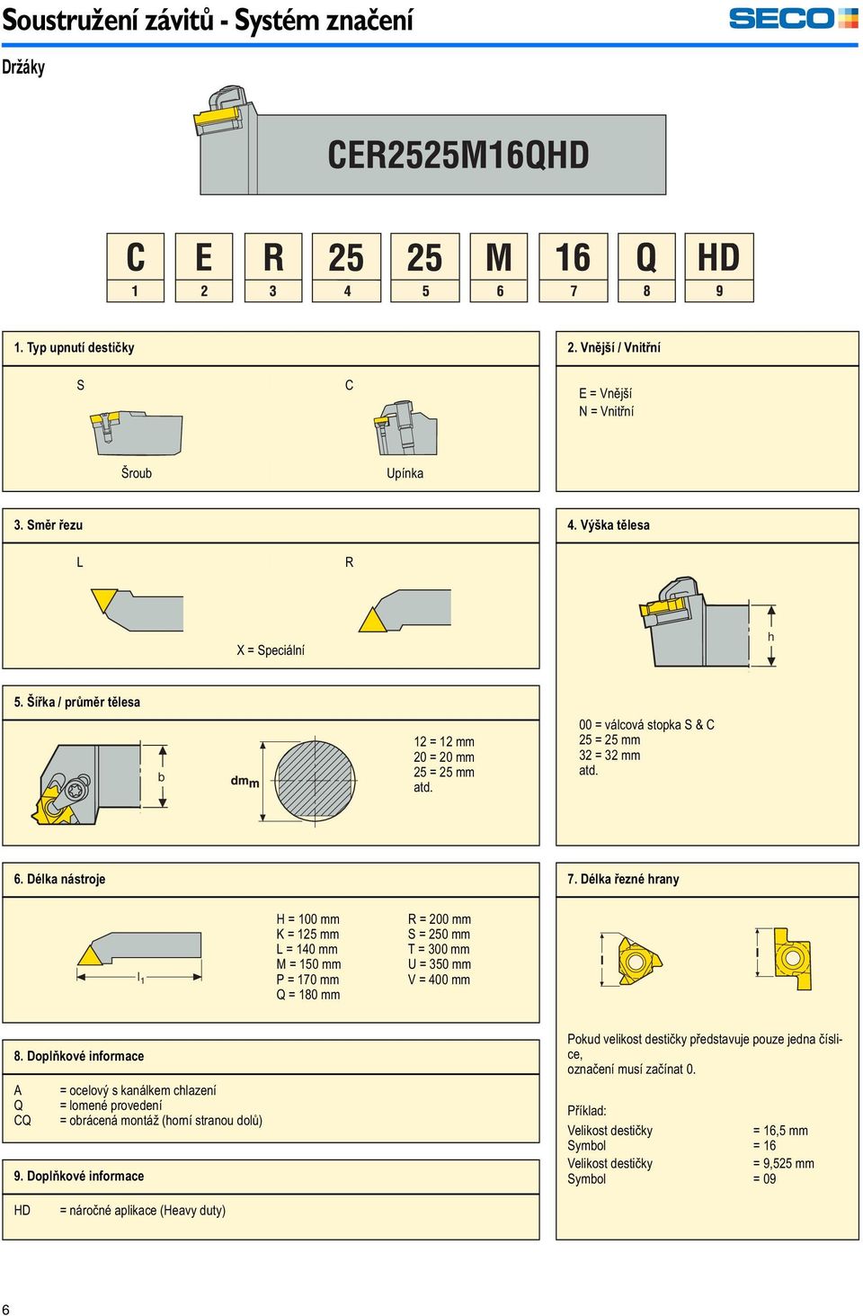 Délka řezné hrany l 1 H = 100 mm K = 125 mm L = 140 mm M = 150 mm P = 170 mm Q = 180 mm R = 200 mm S = 250 mm T = 300 mm U = 350 mm V = 400 mm 8.