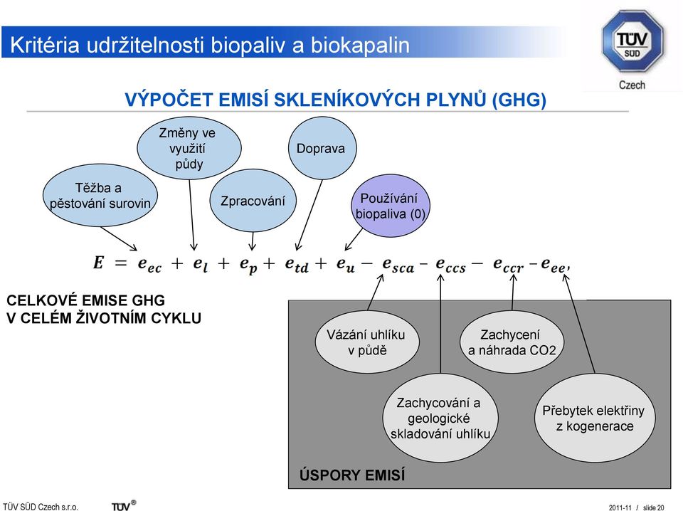 CELKOVÉ EMISE GHG V CELÉM ŢIVOTNÍM CYKLU Vázání uhlíku v půdě Zachycení a náhrada CO2