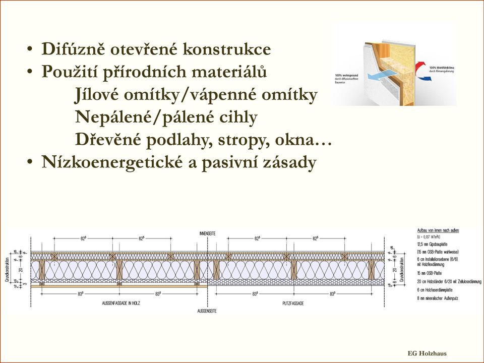 omítky Nepálené/pálené cihly Dřevěné podlahy,