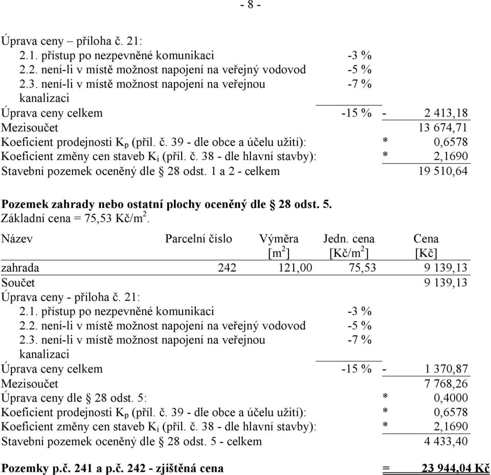není-li v místě možnost napojení na veřejnou -7 % kanalizaci Úprava ceny celkem -15 % - 2 413,18 Mezisoučet 13 674,71 Koeficient prodejnosti K p (příl. č.