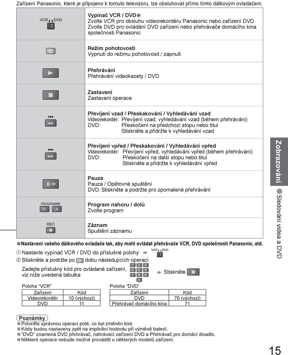 do režimu pohotovosit / zapnutí Přehrávání Přehrávání videokazety / DVD Zastavení Zastavení operace Převíjení vzad / Přeskakování / Vyhledávání vzad Videorekordér: Převíjení vzad, vyhledávání vzad