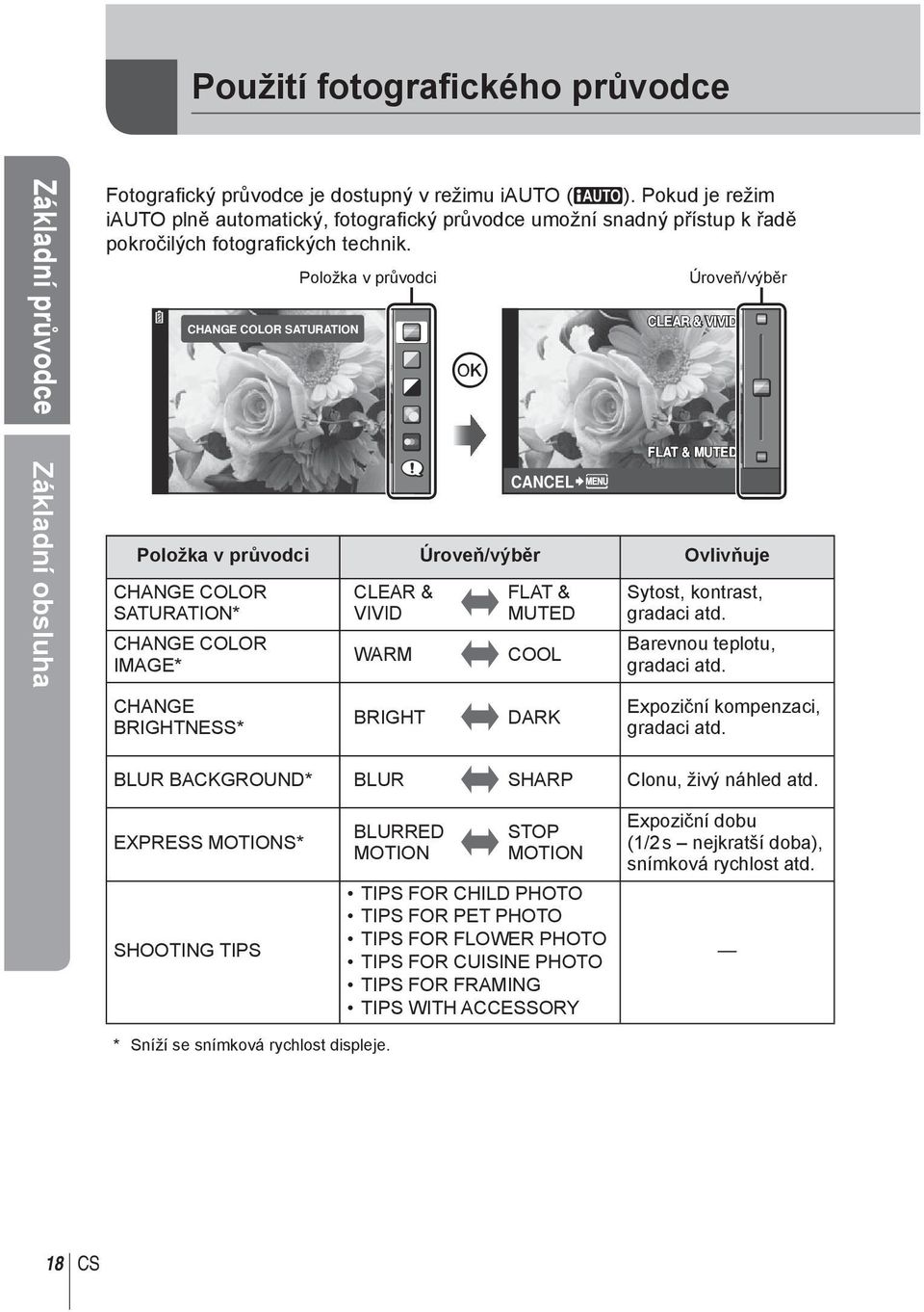 CHANGE COLOR SATURATION Položk v průvodci Q CANCEL Úroveň/výběr CLEAR & VIVID FLAT & MUTED Položk v průvodci Úroveň/výběr Ovlivňuje CHANGE COLOR SATURATION* CHANGE COLOR IMAGE* CHANGE BRIGHTNESS*