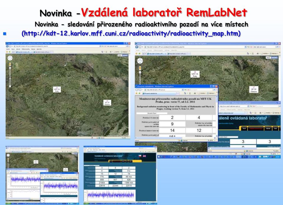 radioaktivního pozadí na více místech