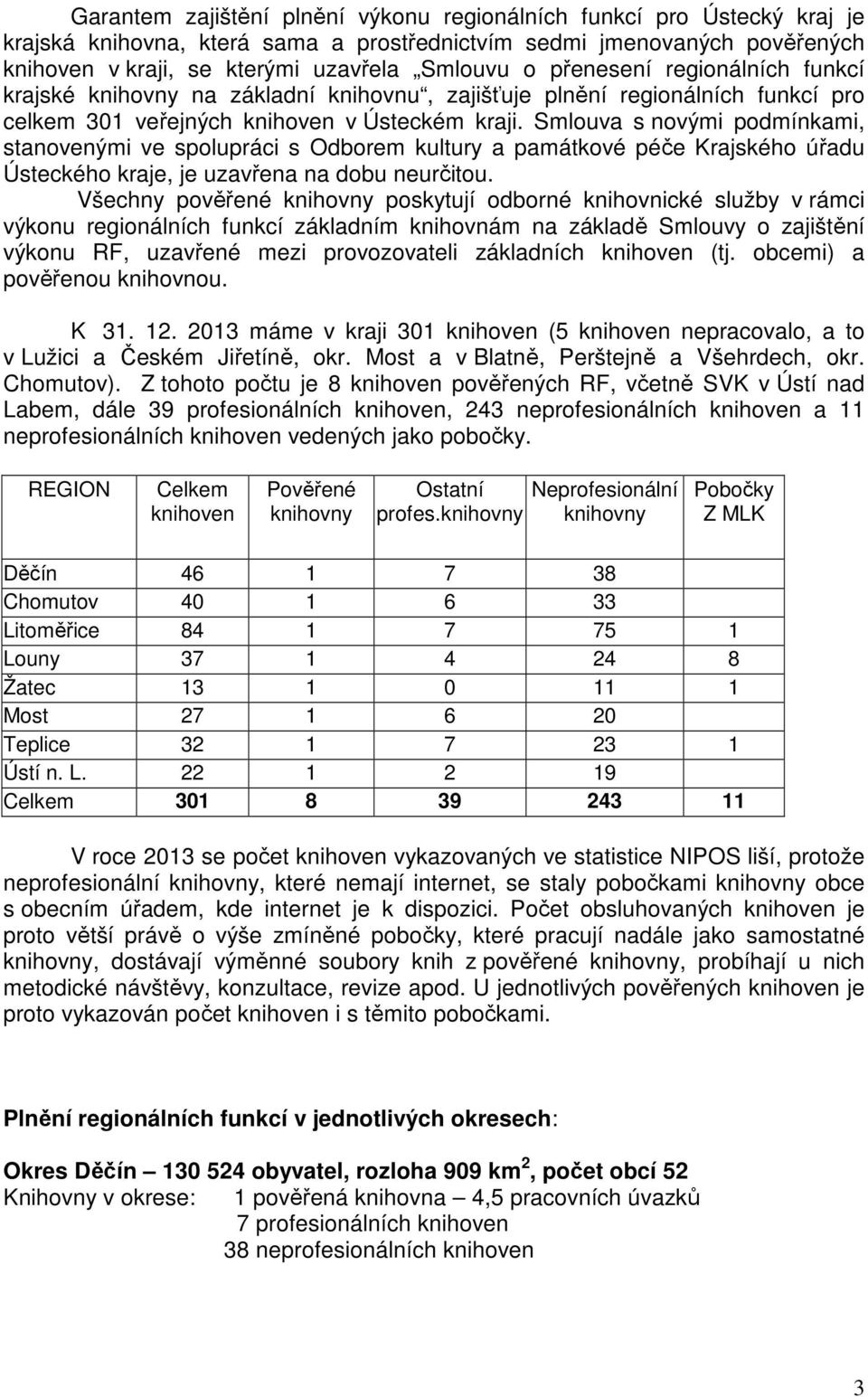 Smlouva s novými podmínkami, stanovenými ve spolupráci s Odborem kultury a památkové péče Krajského úřadu Ústeckého kraje, je uzavřena na dobu neurčitou.