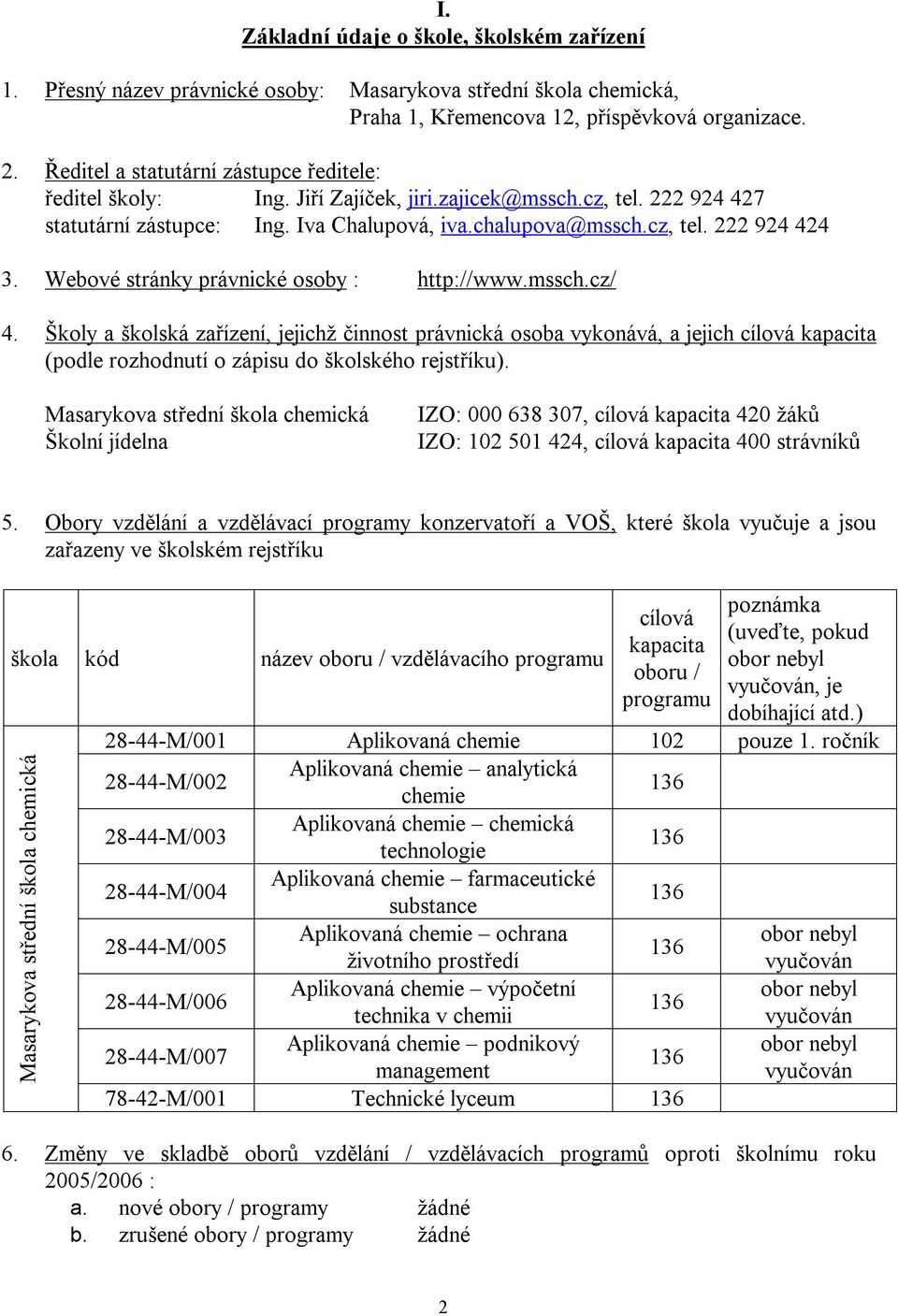 Webové stránky právnické osoby : http://www.mssch.cz/ 4.