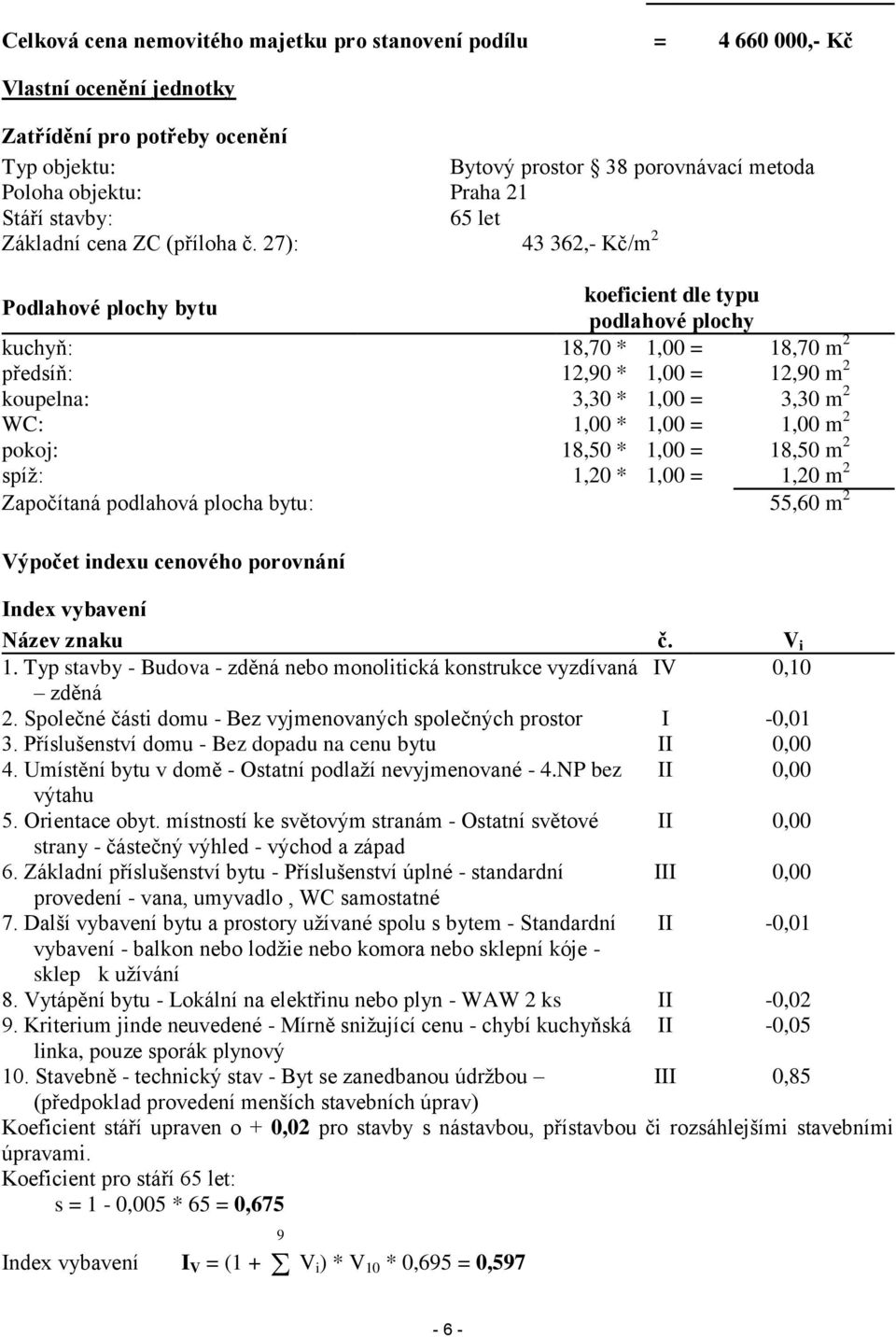 27): 43 362,- Kč/m 2 Podlahové plochy bytu koeficient dle typu podlahové plochy kuchyň: 18,70 * 1,00 = 18,70 m 2 předsíň: 12,90 * 1,00 = 12,90 m 2 koupelna: 3,30 * 1,00 = 3,30 m 2 WC: 1,00 * 1,00 =
