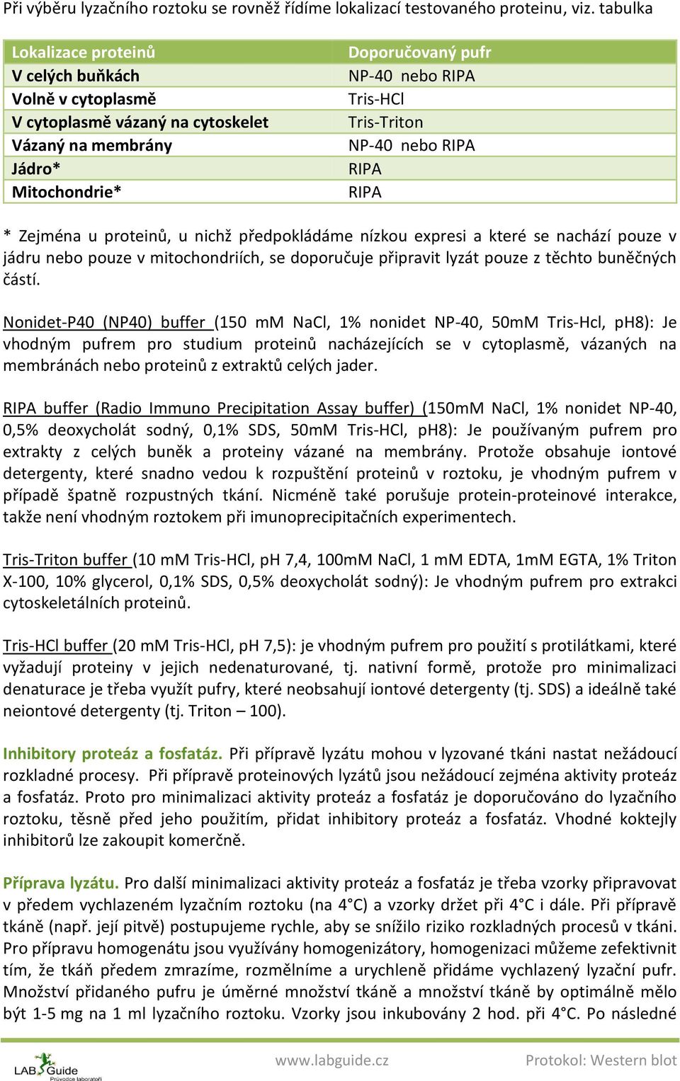 nebo RIPA RIPA RIPA * Zejména u proteinů, u nichž předpokládáme nízkou expresi a které se nachází pouze v jádru nebo pouze v mitochondriích, se doporučuje připravit lyzát pouze z těchto buněčných