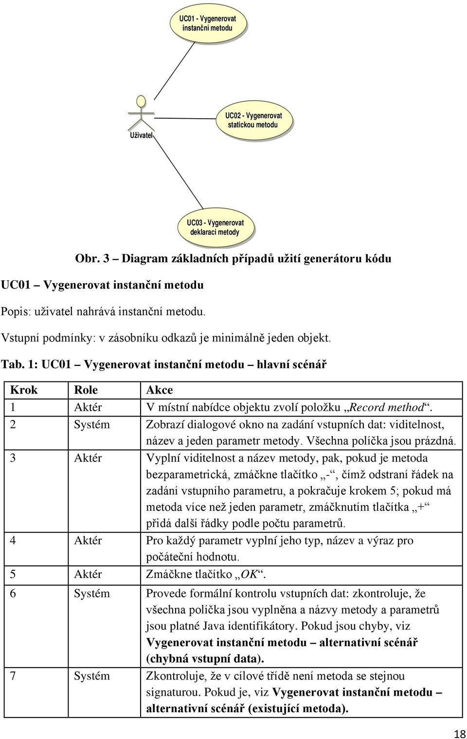 1: UC01 Vygenerovat instanční metodu hlavní scénář Krok Role Akce 1 Aktér V místní nabídce objektu zvolí položku Record method.