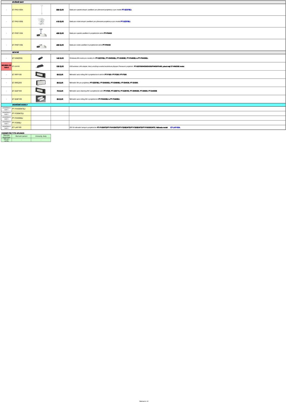 - ET-PKF110H 499 EUR Sada pro vysoké zavěšení k projektorům série PT-FW430 - ET-PKF110S 499 EUR Sada pro nízké zavěšení k projektorům série PT-FW430 OSTATNÏ - ET-WM200E 149 EUR WirelessLAN modul pro