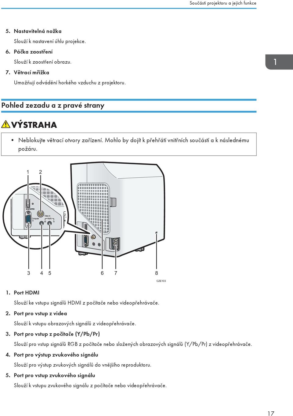 1 2 3 4 5 6 7 8 CZE103 1. Port HDMI Slouží ke vstupu signálů HDMI z počítače nebo videopřehrávače. 2. Port pro vstup z videa Slouží k vstupu obrazových signálů z videopřehrávače. 3. Port pro vstup z počítače (Y/Pb/Pr) Slouží pro vstup signálů RGB z počítače nebo složených obrazových signálů (Y/Pb/Pr) z videopřehrávače.