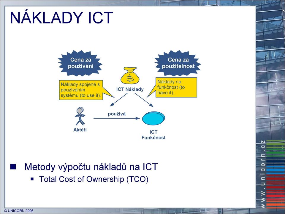 ICT Náklady Náklady na funkčnost (to have it).