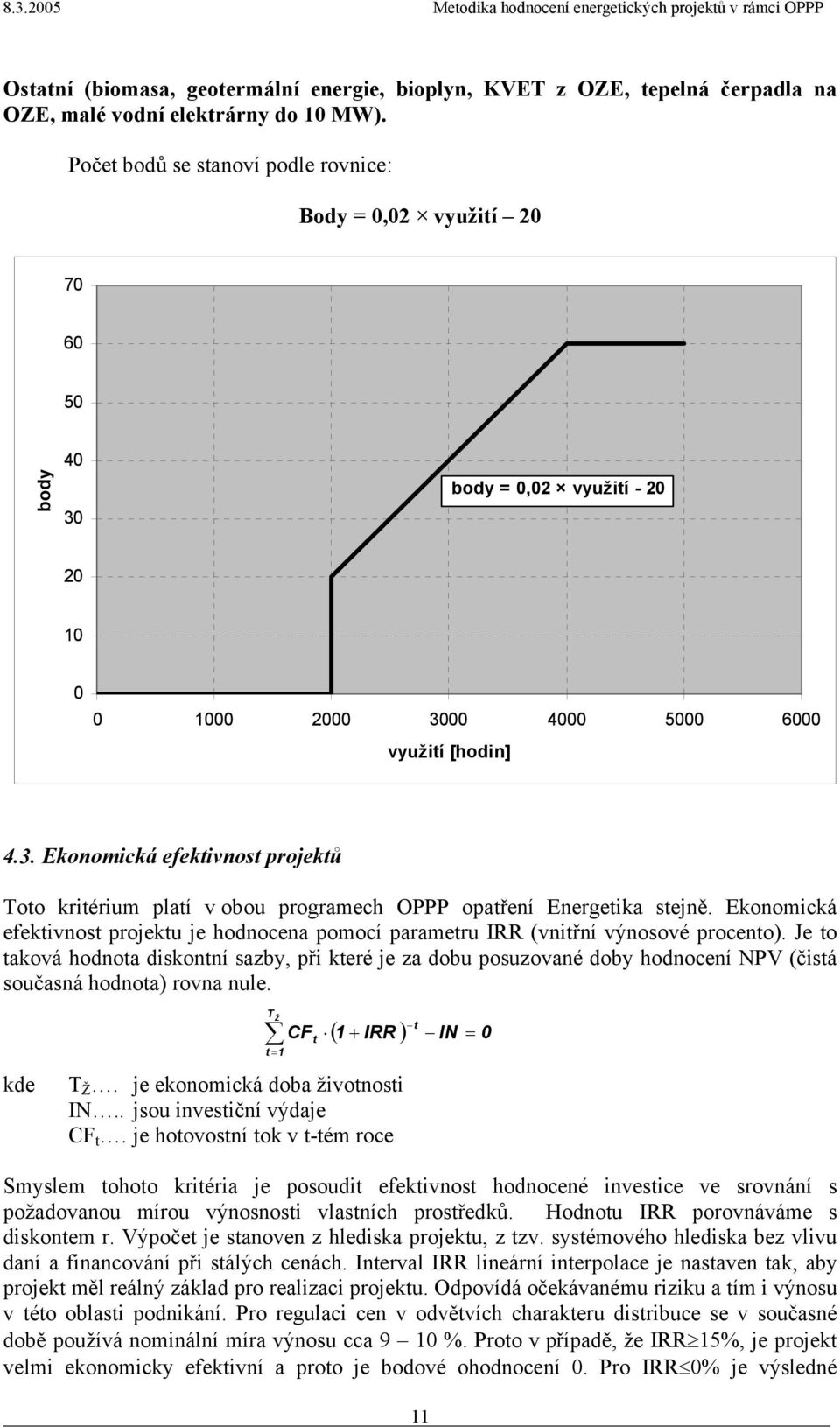 Ekonomická efektivnost projektu je hodnocena pomocí parametru IRR (vnitřní výnosové procento).