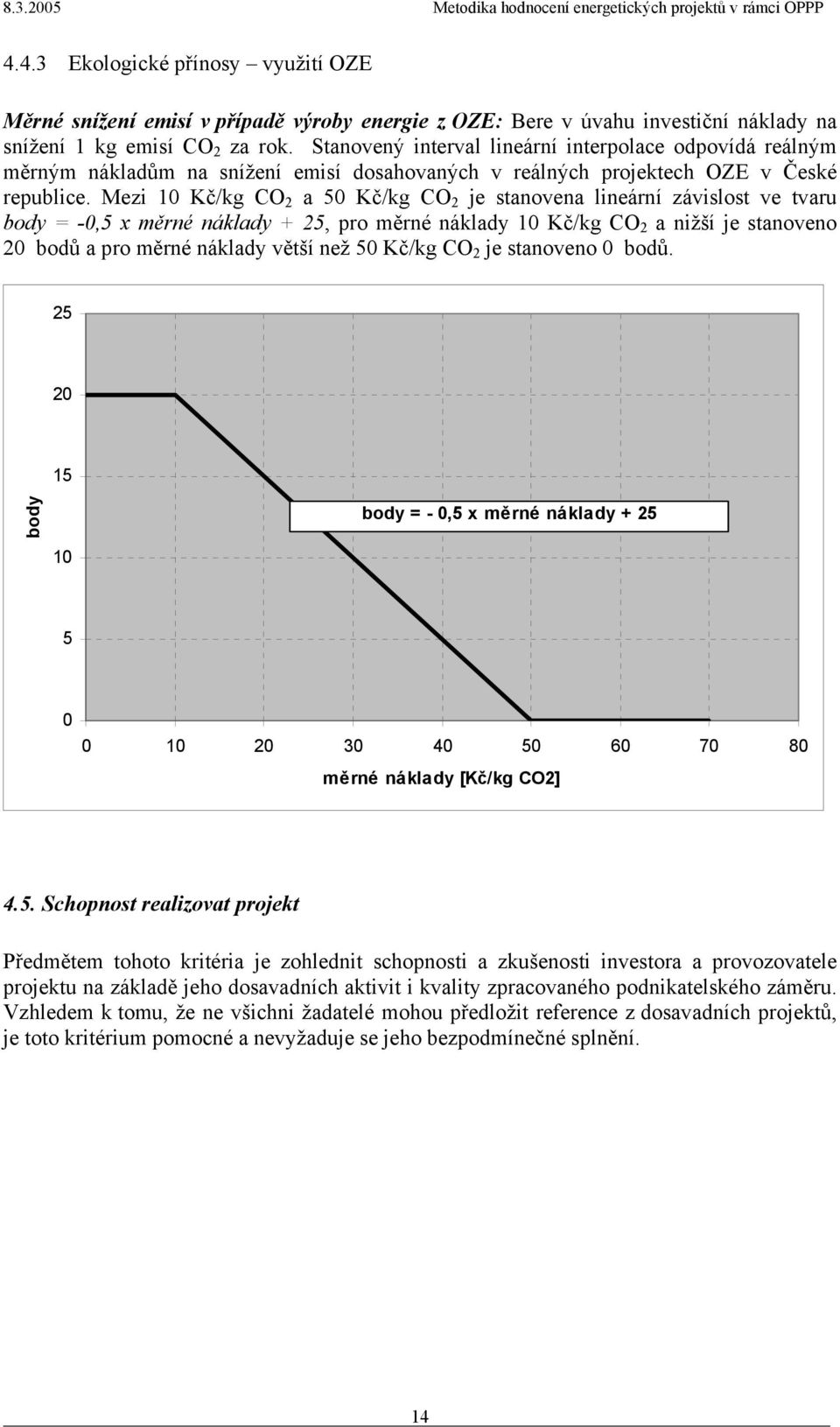 Mezi Kč/kg CO 2 a 5 Kč/kg CO 2 je stanovena lineární závislost ve tvaru body = -,5 x měrné náklady + 25, pro měrné náklady Kč/kg CO 2 a nižší je stanoveno bodů a pro měrné náklady větší než 5 Kč/kg