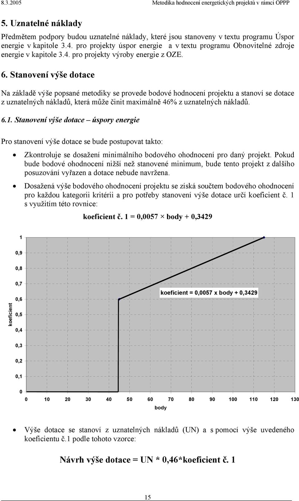 Stanovení výše dotace Na základě výše popsané metodiky se provede bodové hodnocení projektu a stanoví se dotace z uznatelných nákladů, která může činit maximálně 46% z uznatelných nákladů. 6.1.