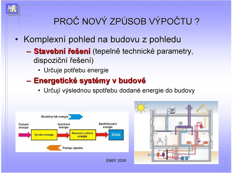 (tepelně technické parametry, dispoziční řešení) Určuje