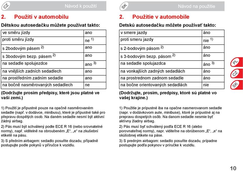 zemi.) 1) Použití je přípustné pouze na opačně nasměrovaném sedadle (např. v dodávce, minibusu), které je přípustné také pro přepravu dospělých osob. Na daném sedadle nesmí být aktivní žádný airbag.