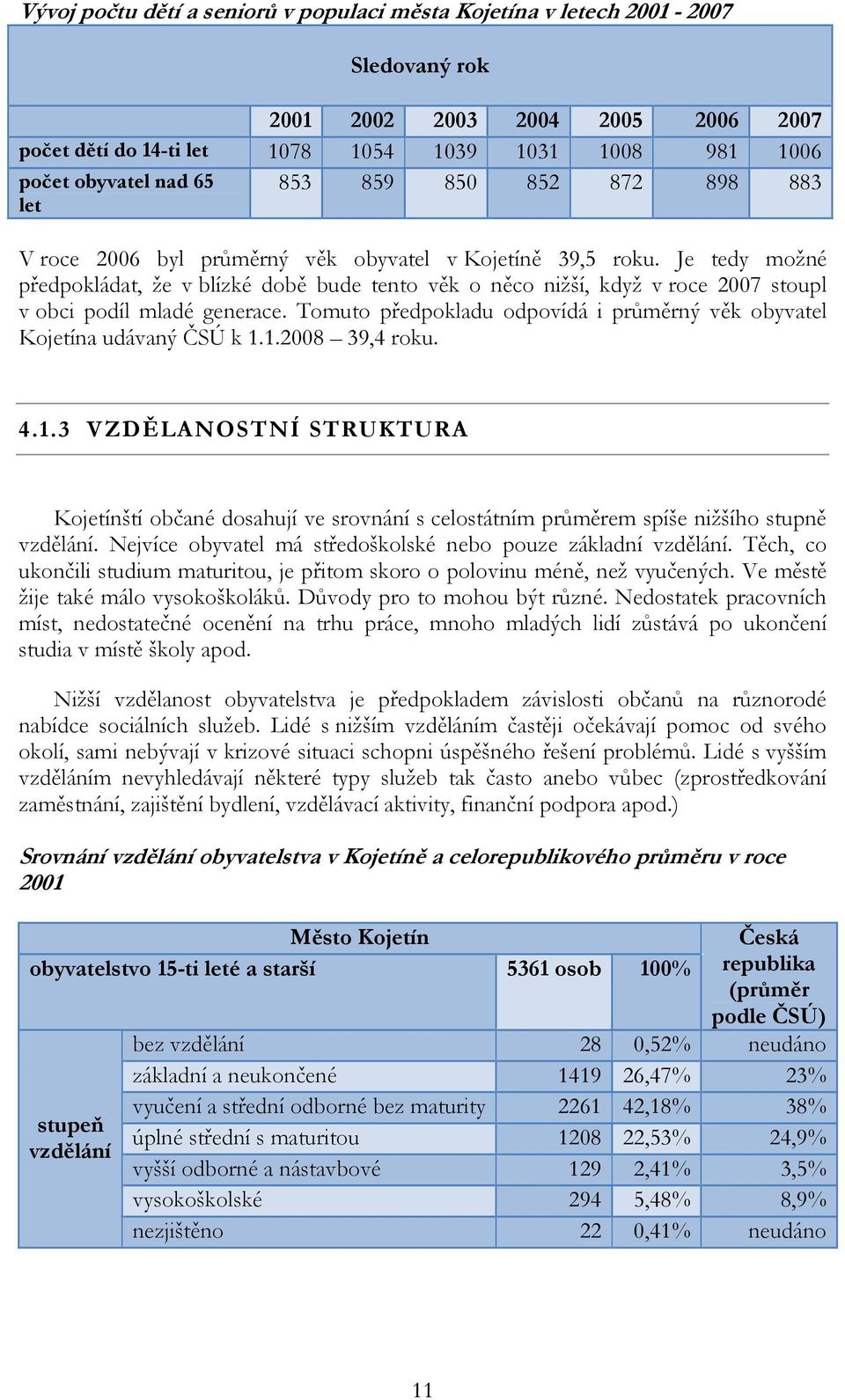 Je tedy možné předpokládat, že v blízké době bude tento věk o něco nižší, když v roce 2007 stoupl v obci podíl mladé generace.