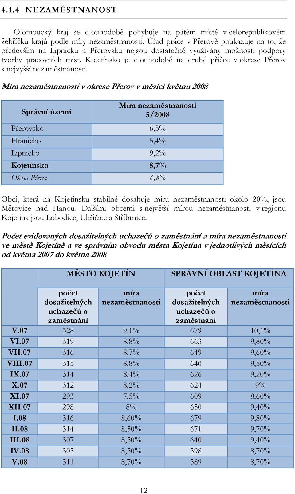 Kojetínsko je dlouhodobě na druhé příčce v okrese Přerov s nejvyšší nezaměstnaností.