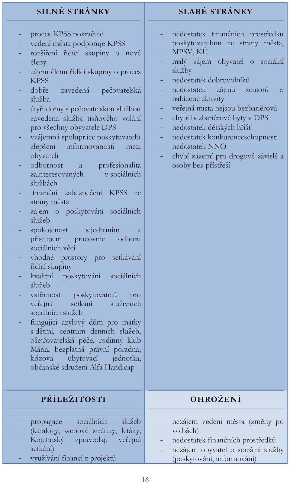 zainteresovaných v sociálních službách - finanční zabezpečení KPSS ze strany města - zájem o poskytování sociálních služeb - spokojenost s jednáním a přístupem pracovnic odboru sociálních věcí -