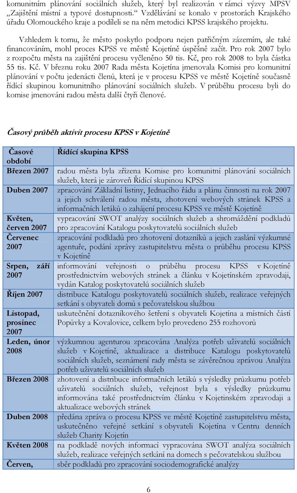 Vzhledem k tomu, že město poskytlo podporu nejen patřičným zázemím, ale také financováním, mohl proces KPSS ve městě Kojetíně úspěšně začít.