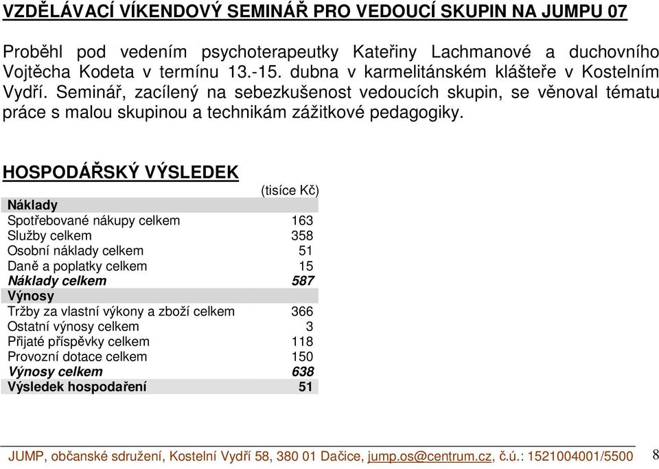 HOSPODÁŘSKÝ VÝSLEDEK (tisíce Kč) Náklady Spotřebované nákupy celkem 163 Služby celkem 358 Osobní náklady celkem 51 Daně a poplatky celkem 15 Náklady celkem 587 Výnosy Tržby za vlastní výkony a