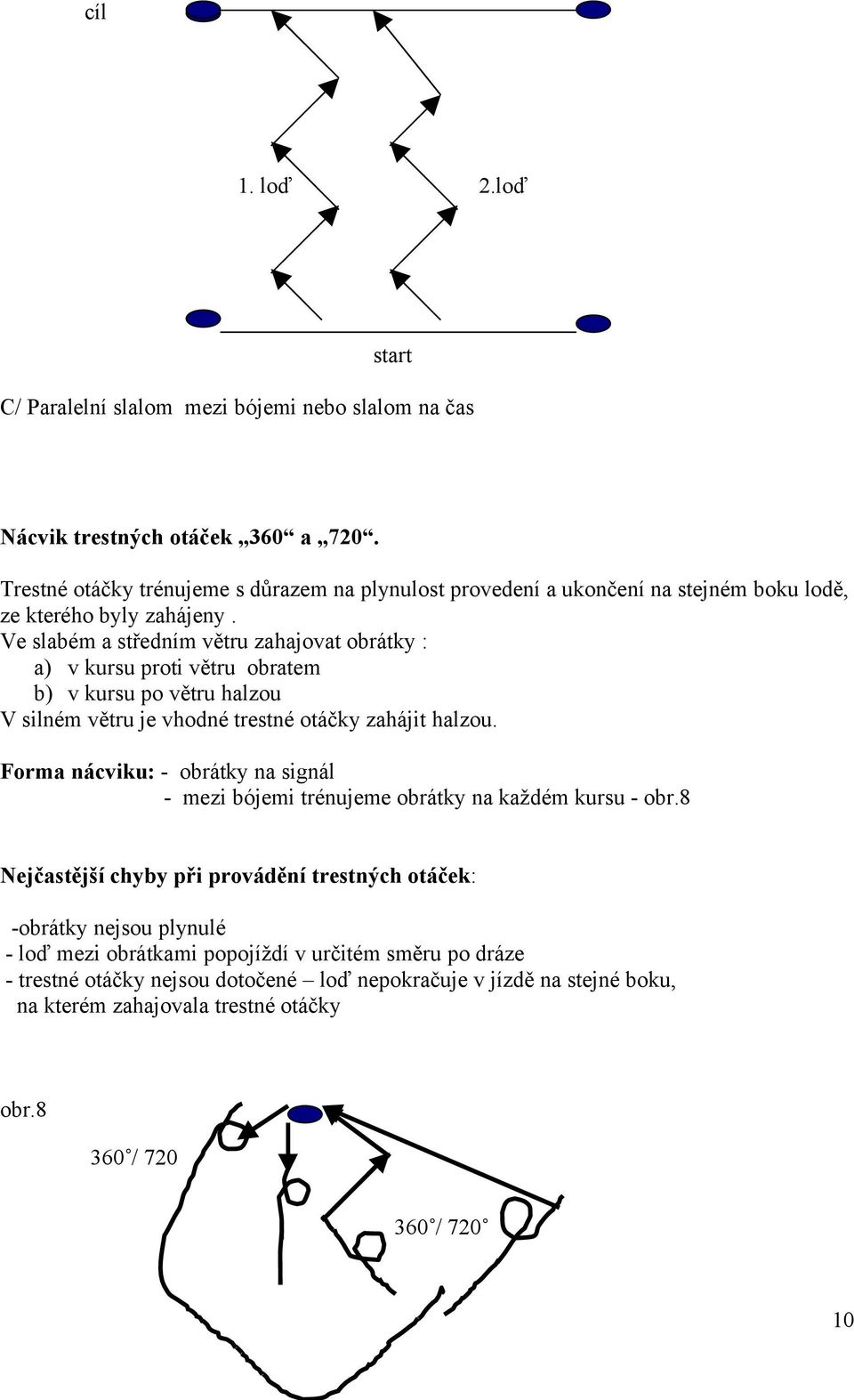 Ve slabém a středním větru zahajovat obrátky : a) v kursu proti větru obratem b) v kursu po větru halzou V silném větru je vhodné trestné otáčky zahájit halzou.