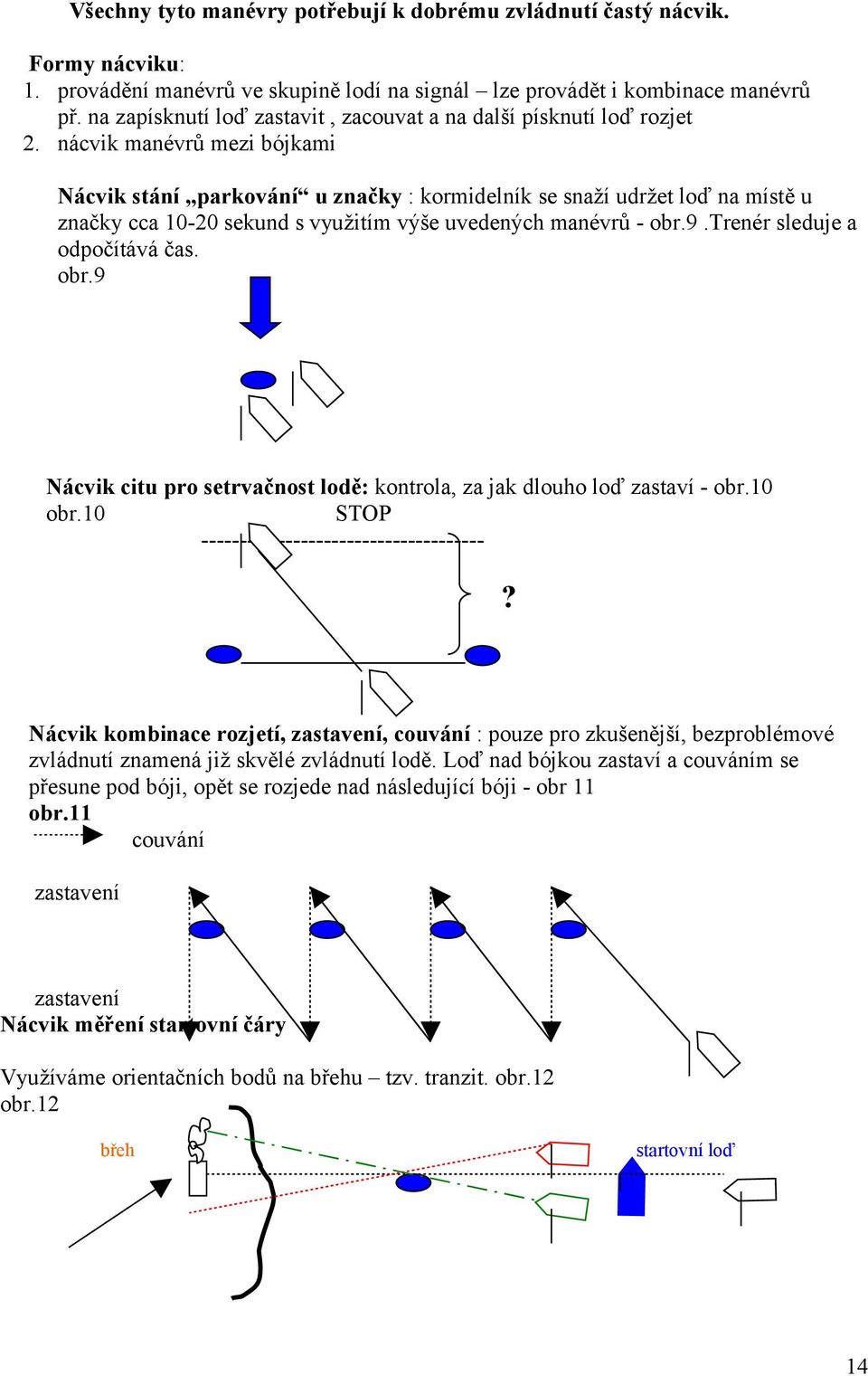 nácvik manévrů mezi bójkami Nácvik stání parkování u značky : kormidelník se snaží udržet loď na místě u značky cca 10-20 sekund s využitím výše uvedených manévrů - obr.9.