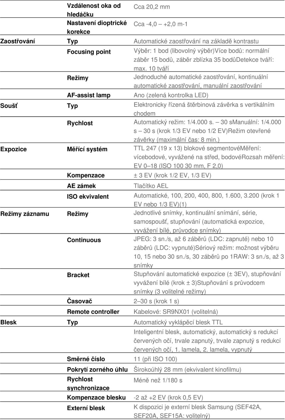 10 tváří Jednoduché automatické zaostřování, kontinuální automatické zaostřování, manuální zaostřování Ano (zelená kontrolka LED) Soušť Typ Elektronicky řízená štěrbinová závěrka s vertikálním chodem