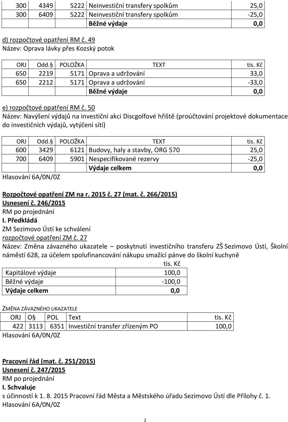 50 Název: Navýšení výdajů na investiční akci Discgolfové hřiště (proúčtování projektové dokumentace do investičních výdajů, vytýčení sítí) ORJ Odd. POLOŽKA TEXT tis.