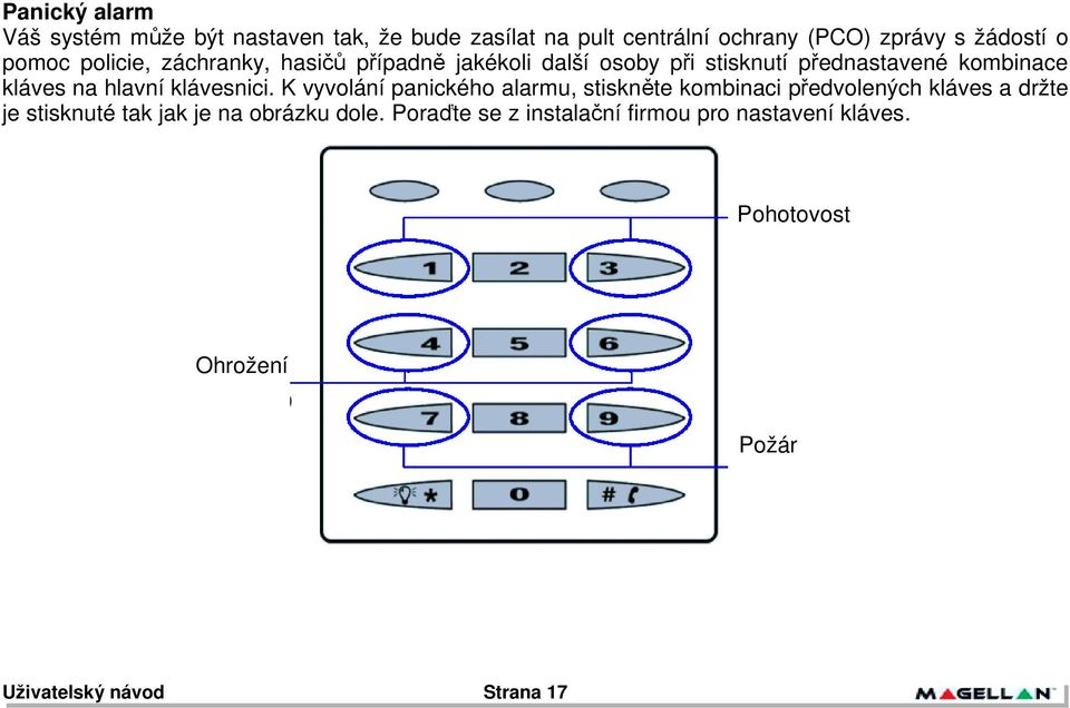 ednastavené kombinace kláves na hlavní klávesnici. K vyvolání panického alarmu, stiskn"te kombinaci p!
