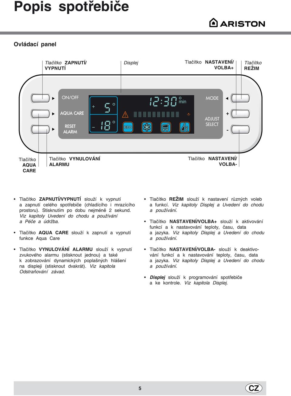 Tlačítko AQUA CARE slouží k zapnutí a vypnutí funkce Aqua Care Tlačítko VYNULOVÁNÍ ALARMU slouží k vypnutí zvukového alarmu (stisknout jednou) a také k zobrazování dynamických poplašných hlášení na