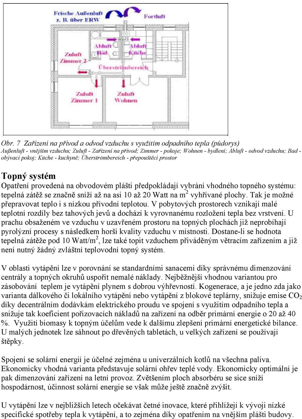 sníží až na asi 10 až 20 Watt na m 2 vyhřívané plochy. Tak je možné přepravovat teplo i s nízkou přívodní teplotou.