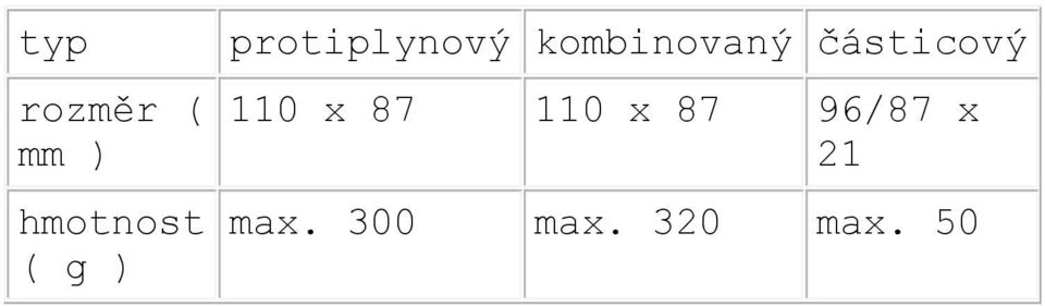 částicový 110 x 87 110 x 87