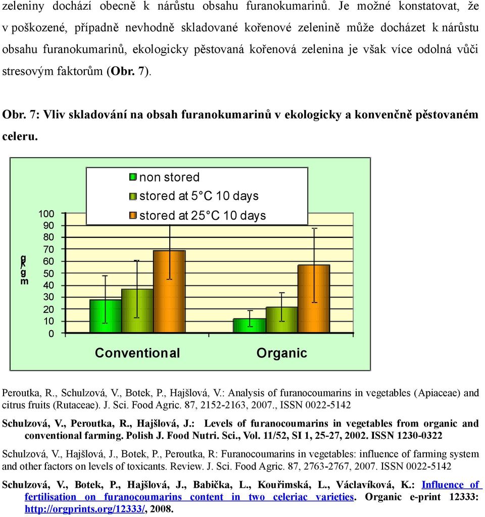 stresovým faktorům (Obr. 7). Obr. 7: Vliv skladování na obsah furanokumarinů v ekologicky a konvenčně pěstovaném celeru.