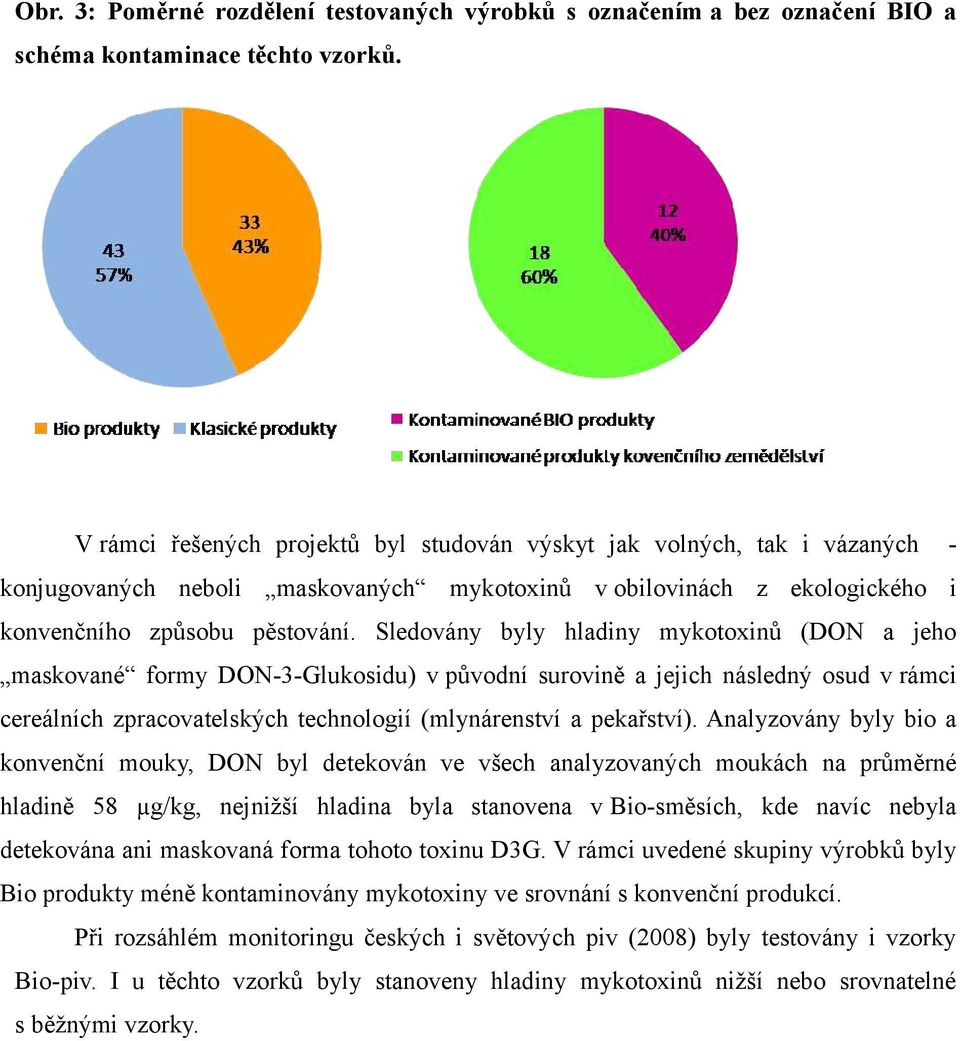 Sledovány byly hladiny mykotoxinů (DON a jeho maskované formy DON-3-Glukosidu) v původní surovině a jejich následný osud v rámci cereálních zpracovatelských technologií (mlynárenství a pekařství).