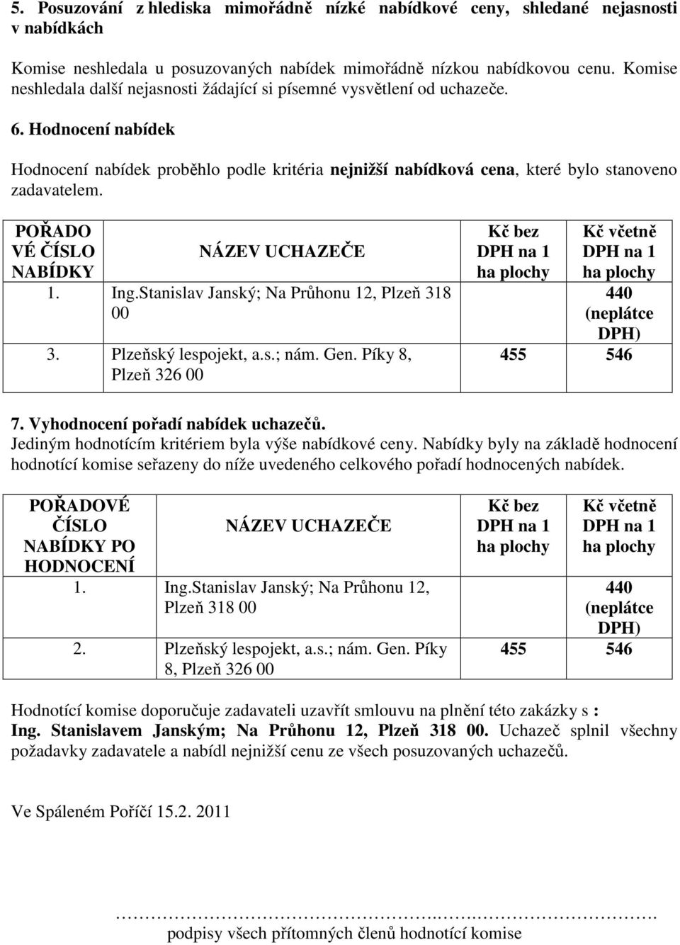 VÉ ČÍSLO NABÍDKY 3. Plzeňský lespojekt, a.s.; nám. Gen. Píky 8, Plzeň 326 7. Vyhodnocení pořadí nabídek uchazečů. Jediným hodnotícím kritériem byla výše nabídkové ceny.