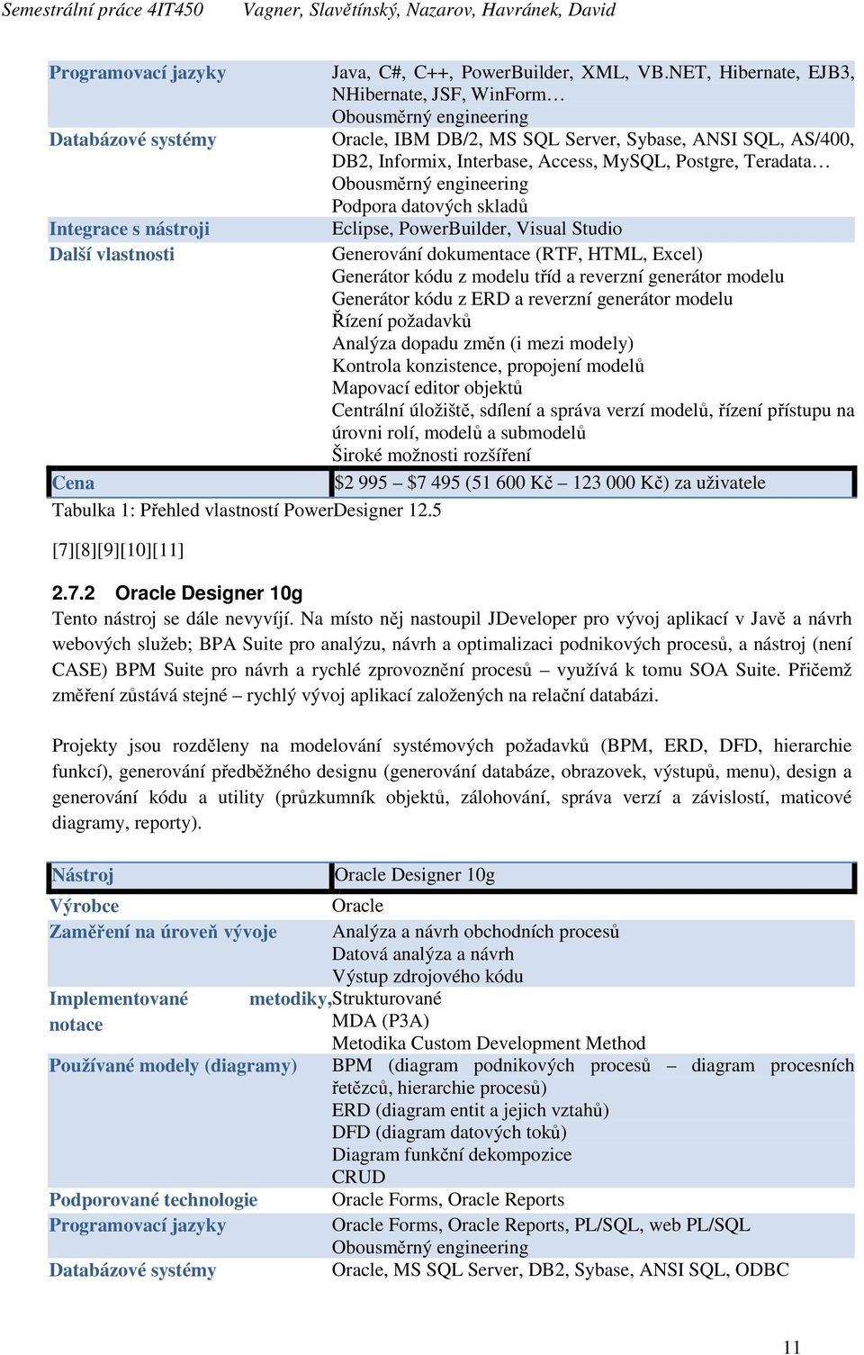 Teradata Obousměrný engineering Podpora datových skladů Integrace s nástroji Eclipse, PowerBuilder, Visual Studio Další vlastnosti Generování dokumentace (RTF, HTML, Excel) Generátor kódu z modelu