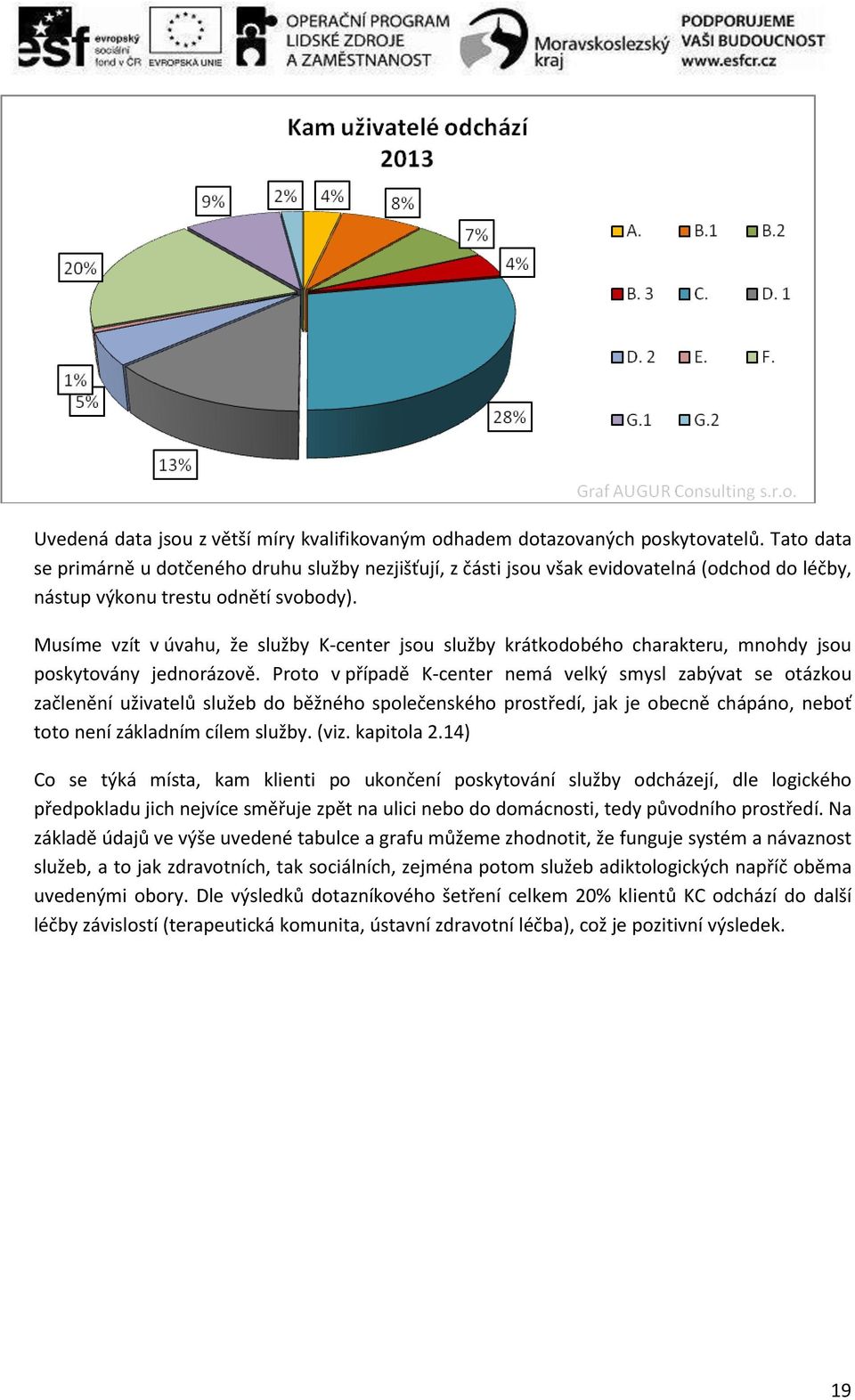 Musíme vzít v úvahu, že služby K-center jsou služby krátkodobého charakteru, mnohdy jsou poskytovány jednorázově.