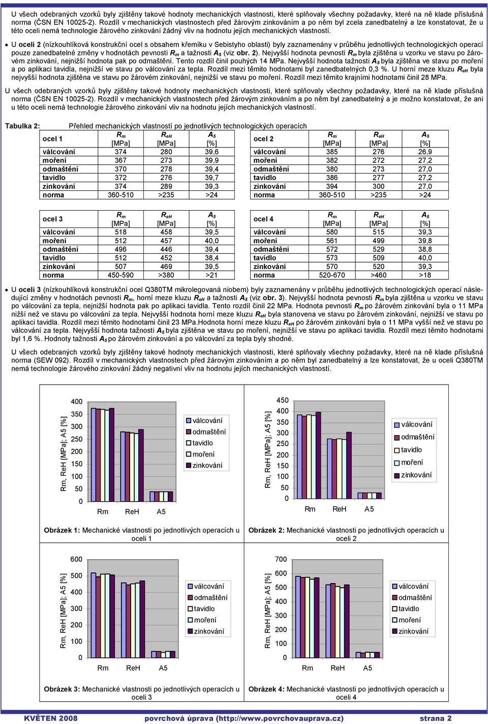 U oceli 2 (nízkouhlíková konstrukční ocel s obsahem křemíku v Sebistyho oblasti) byly zaznamenány v průběhu jednotlivých technologických operací pouze zanedbatelné změny v hodnotách pevnosti R m a